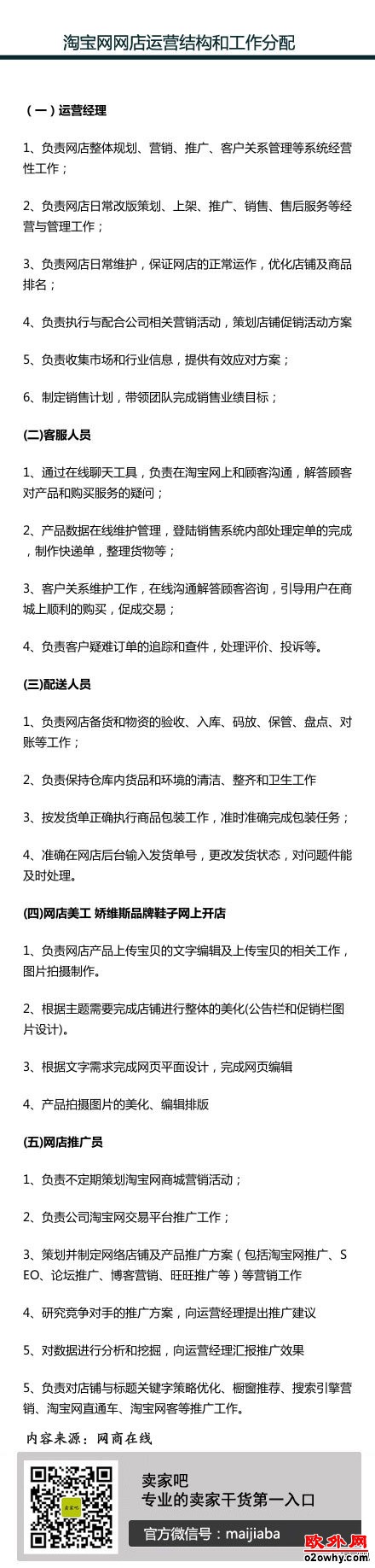 淘宝网网店运营结构和工作分配